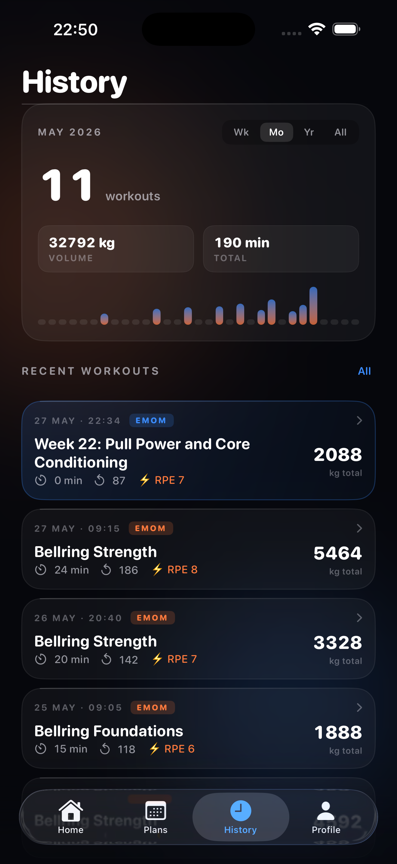 Bellring workout history and monthly progress
